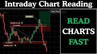 Best Chart Reading Tips for Intraday Trading Step by Step