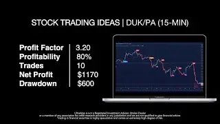 Best Trading Strategy | Win 80% of Trades on $DUK/PA / NYSE (Duke Energy Corporation)