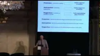 Peak Oil:Robert Hirsch - The Impending World Oil Shortage: Learning from the past