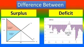 Difference Between Surplus and Deficit