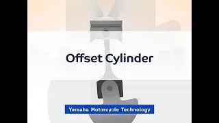 Offset Cylinder【YAMAHA Motorcycle Technology】