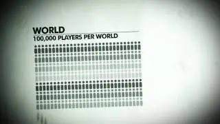 APB Bullet #1 - How The World Works