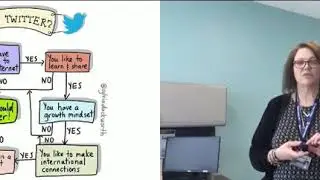 Slides - Twitter for Edu-13 (produced1)