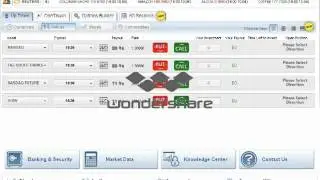 iOption Review