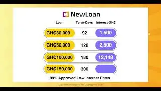 12 20 2022 Newloan 01 1200px