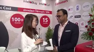 Threadsol's AI and Big-data driven solutions
