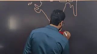 #2 min show #examgadh #indiangeography #भारत की स्थिति और विस्तार 2 मिनट में  समझिए 🇮🇳