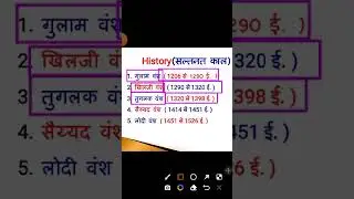 History|UPPSC|MPPSC|BPSC|UPSSSC PET EXAM 2022|UKSSSC|CTET 2022|UPTET|MPTET|KVS|DSSSB|BIHAR TET|