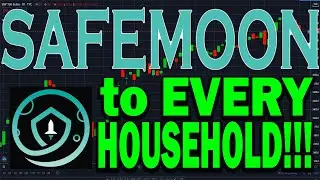 SAFEMOON TECHNICAL ANALYSIS & PRICE PREDICTION! | EXACT LEVELS OF SUPPORT & RESISTANCE