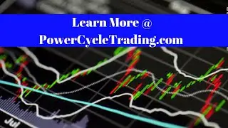 How to Use A Protective Collar Option Hedge For Stocks or An Equity Portfolio