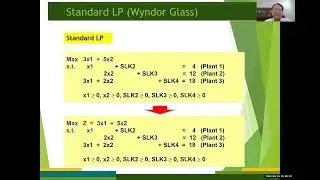 Linear Programming (Lecture#22): SA 2-1