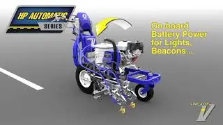 Graco LineLazer V Overview