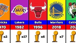 Every NBA Champion from 1947 to 2024 &ndash; Full List of NBA Finals Winners
