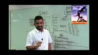 RSP Explained