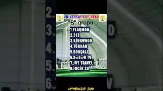 UniversalCap Baku 1- &ccedil;i turdan sonra. Oyun nəticələri və xal cədvəli