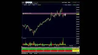Live Trading with Glenn