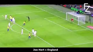 Soccer Goalkeeper Highlights: Triple Saves