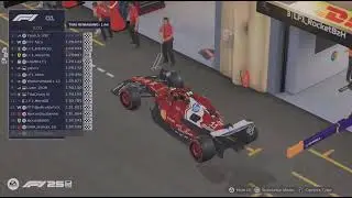 FFT2 Bahrain
