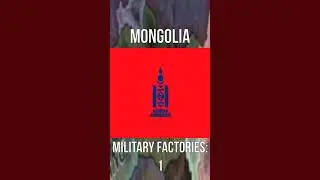 Hearts of Iron 4 - History of the World: Mongolia