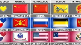 USA vs Russia vs China - Country Comparison