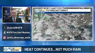 More heat, less rain...Here's your Back-to-work/school forecast