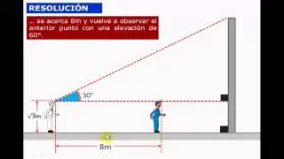 ÁNGULO DE ELEVACIÓN