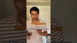 How South Africa&rsquo;s Cricket Quota System Actually Works | Explained with Facts  #shortsvideo #shorts
