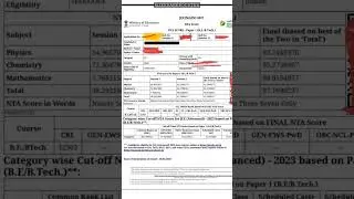 JEE MAINS Result 2023 🥺 || IIT Motivation ❤️❤️ || #jee2023 #iit #jeemains #jeeresult #iit_motivation