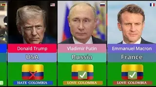 195 COUNTRIES STATE LEADERS WHO HATELOVE COLOMBIA