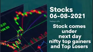 sunpharma stock/ sunpharma today