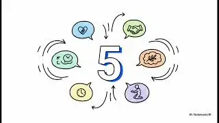 The Five Languages of Apology — Gary Chapman