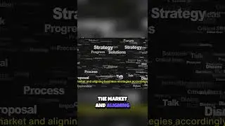 Unlocking Business Success  The Power of Strategic Market Management 🚀