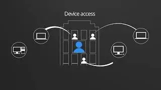 VNC Connect product overview
