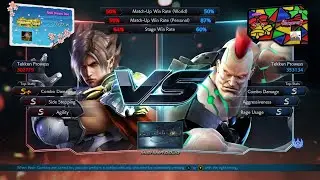 Tekken 7 v5.10 - NYC TKN | ChiChi (Lars) Vs. eclipse (Claudio, Jack-7) - Player Matches