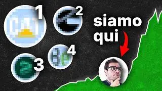Le 4 AZIENDE che RISOLVERANNO il PIÙ GRANDE PROBLEMA DELL'AI