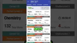 This guy scored 300 instead of 600 in NEET 😱? | Mock Test Reality | Motivation | Vaibhav Deshmukh