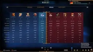 SMITE Ymir full damage Jackpot daily