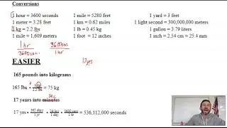 Unit Conversions