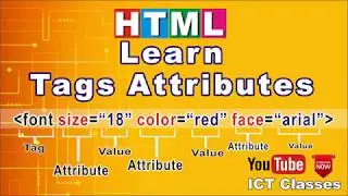 Learn HTML Tags Attributes. [In Hindi]