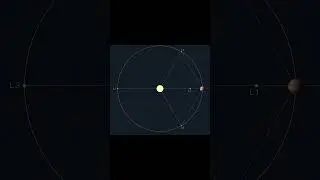 Why do Trojan asteroids remain centered around two Lagrange points?  #universe #cosmos #astronomy