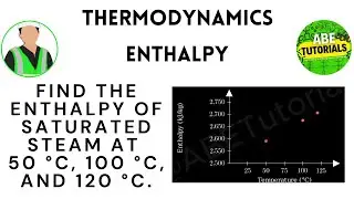 Find the enthalpy of saturated steam at 50 °C, 100 /HOW TO SOLVE FOR THE ENTHALPY OF SATURATED STEAM