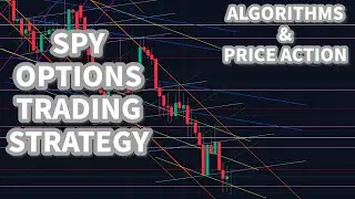 SPY Options Trading Strategy (Full Lesson)