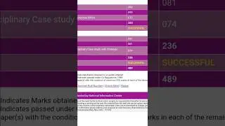 ca final sept 2025 result🥺 #icai #ca ca final september 2025 result reaction video😔