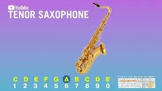 Tenor saxophone - play with keyboard numbers