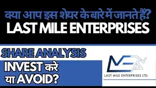 Last Mile Enterprises Share Analysis &bull; Last Mile Enterprises Breaking News &bull; Dailystock