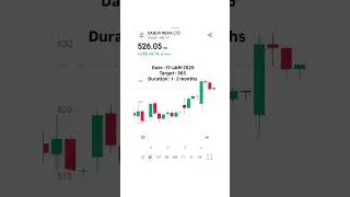 DABUR INDIA LTD STOCK TARGET 📈 #trading #dabur #dabursharenews #nse #india #stockanalysis #target