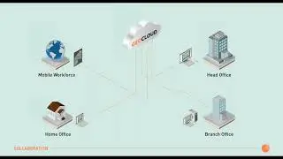 GeoCloud by Cegal - What, Why and How?