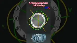 3 Phase Motor Stator Winding.. Electrical Work #3danimation #3delectrical #motor