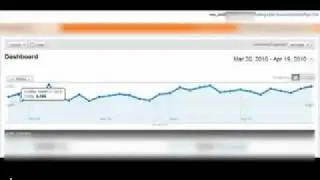 Auto Mass Traffic - Generation Without Google 2011
