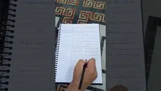 محاسبة التكاليف/المرحلة الثالثة/ نظرية التكاليف الكلية 